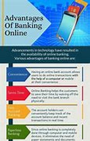 Bank Of America Credit Cards: A Look At The Top 3
