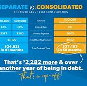 Adverse Credit  We've All Heard Of It, But What Does It Mean