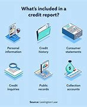 Consumer Loan After Bankruptcy: These Steps Could Help