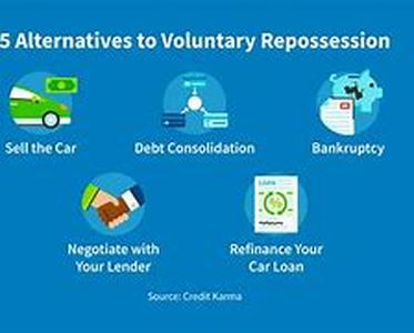 How Often Should I Check My Credit Report