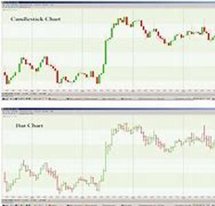 Forex Trading Vs