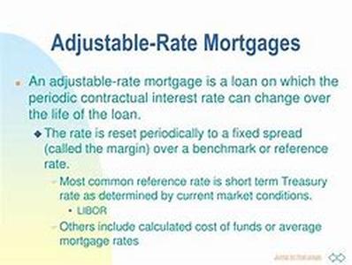 Adjustable Rate Mortgages and Negative Amortization