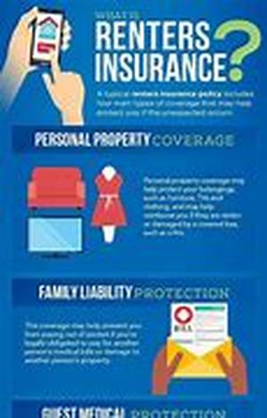 Rental Properties: 10 Ways To Increase Income