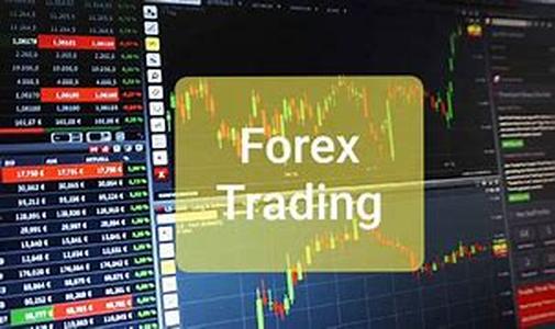 Forex Basics