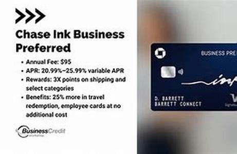Business Credit Card Application Needs Good Credit Report