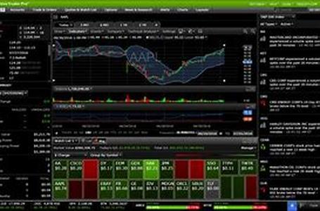 Trading Mindset Software