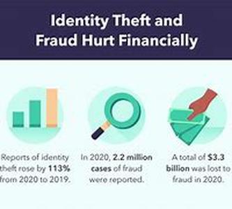 Tips For Responsible Credit Card Use When You Have Bad Credit