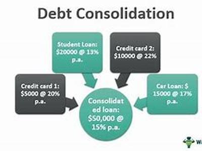 Consolidate Bills-helping To Relieve The Pressure When Facing Overwhelming Debt