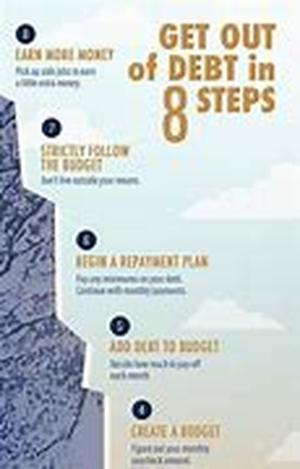 8 Easy Tips for Cheaper Home Insurance