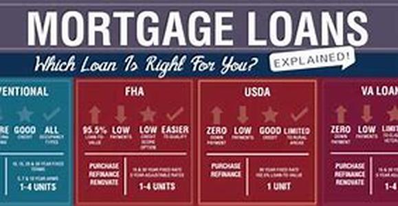 Mortgage Life Insurance Quotes