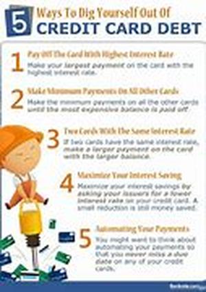 Credit Card Customer Service Roundup