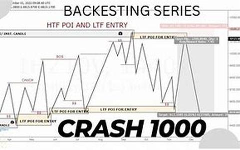 Forex For Beginners - Making Money From Currency Trading