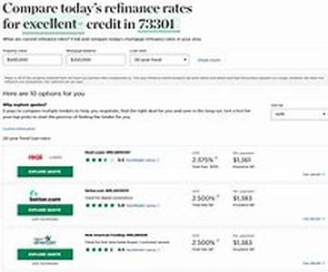 Comparing Fixed Rate, Hybrid Arm, Pay Option Arm And Hybrid Option Arm Mortgages