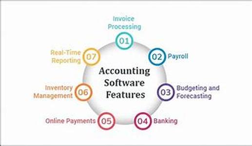 Accounting Outsourcing: Delegating the Flow of Finances to Professionals in a Cost-Efficient Way