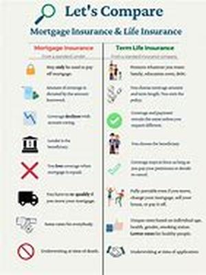 What you need to know about home loans
