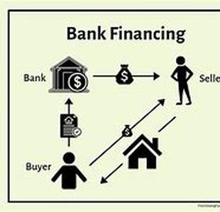Sell your Home for the biggest Profit by keeping things uncluttered