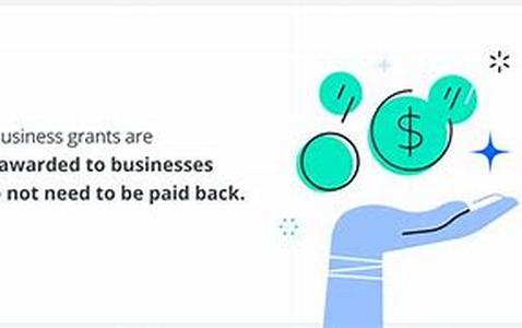 Business Credit Card - Finding the Right One