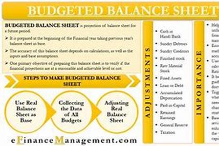 Bad Debt Secured Homeowner LoansRight Way to Cheaper Finance