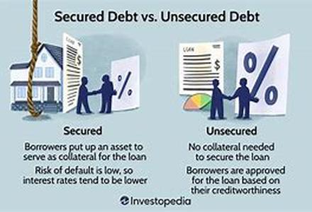 Capital and Repayment Mortgages