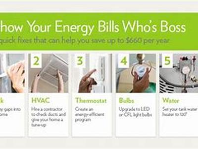 Tips For Applying For Credit Cards