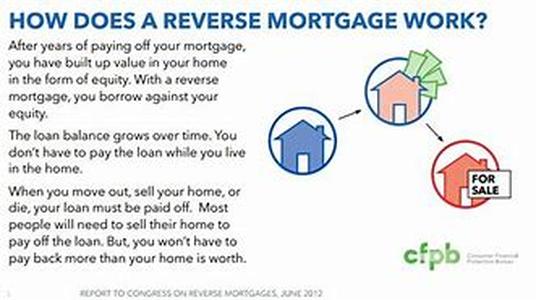 How A Home Loan Can Help You