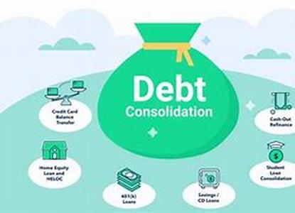 Consolidate Credit Card Debt Explained