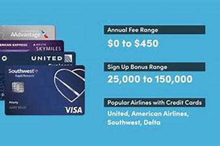 Airlines Credit Card - Guidelines to Choose the Right Card