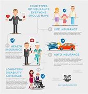 Insurance Leads Services Pave the Way for Success