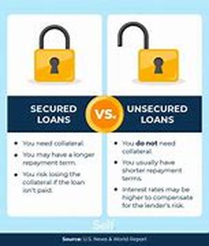 The Best Secured Loans Need An Experts Help To Find
