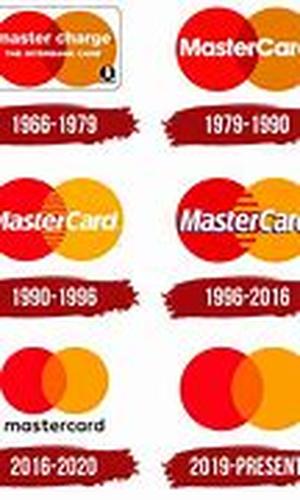 The Real Truth Behind 0 Apr Credit Cards