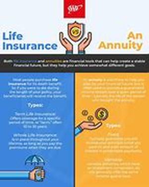 Lifetime Balance Transfers Or Personal Loans