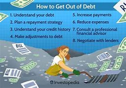 Debt Settlement -- Why the Critics Are Wrong