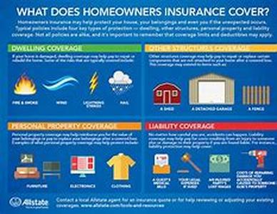 Home Owners Insurance Rates - Get Low Rates And Save Money