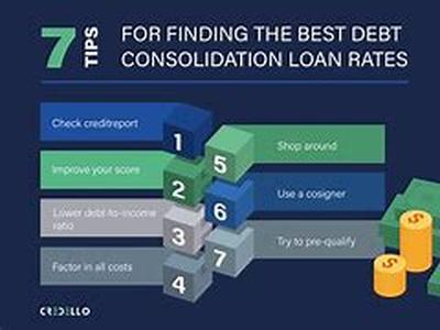 Debt Consolidation Is Simple