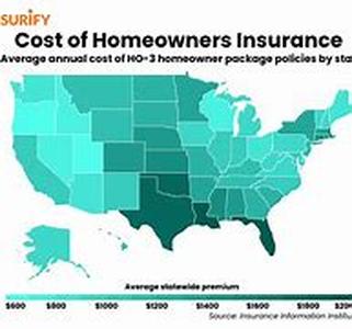 Home Mortgage Refinance: Problems That Arise