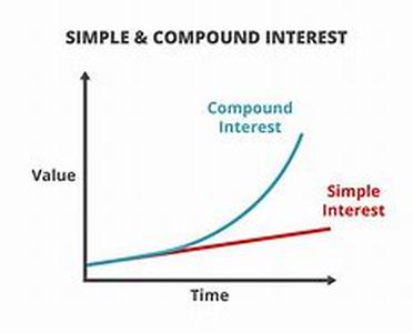 Comparing Three Ways To Go Public