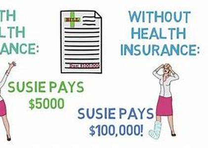 Healthcare Savings Account  With the passage of the Medicare bill in December 2003, questions about the healthcare savings account (HSA) have been asked