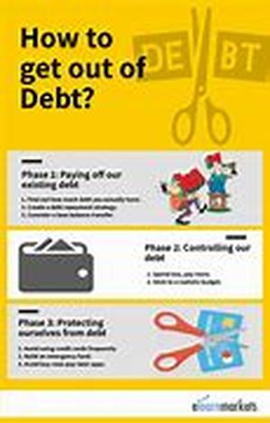 Debt Management For The Normal Joe