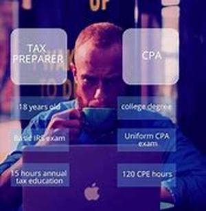A Cheap Secured Loan Can Be Found Online