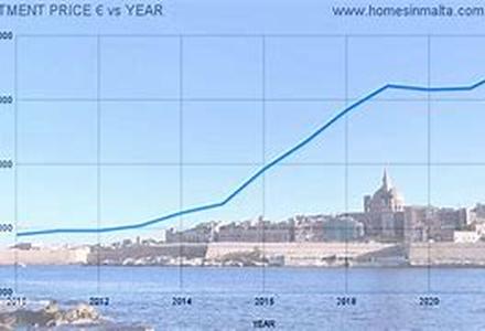Making UK Mortgages More Accessible