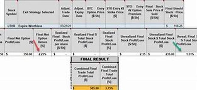 Real Estate Research By Talking