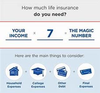 How to Pay off Your Debt With Debt-snowball Method