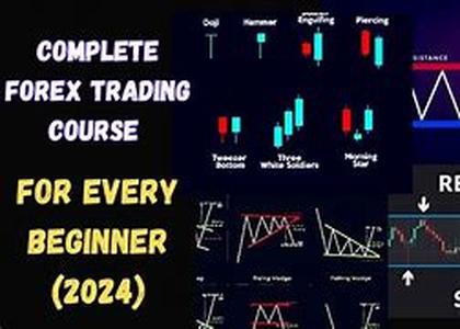 Forex Time Zones and Currency Relationships