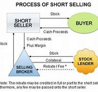 Can You Make Money As A Fashion Consultant