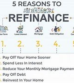 Refinance  Mortgage Tips: Down Payment With Gift Letter