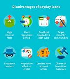 Payday Loans: The Way To Go When You Need Cash Urgently