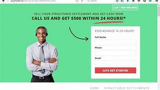 Car Loans  Navigating The Maze