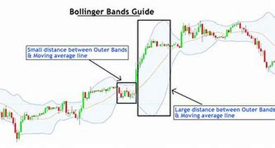 Forex: Why Psychiatrists Make Better Traders Than Expert Economists