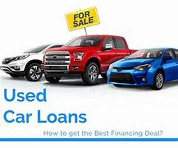 Used Car Loan Rate