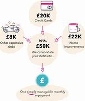 UK Mortgage Protection Insurance Does Not Have To Be A "Rip-Off"